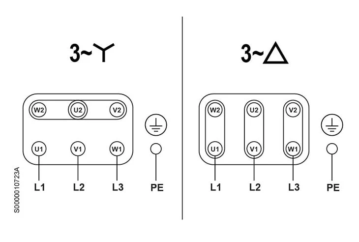 Вентилятор шахтный Multifan ø82см, 3~, 230/400V, 50Hz, 20200м³/ч