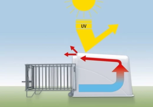Домик для телят PE UV+ с легким ограждением