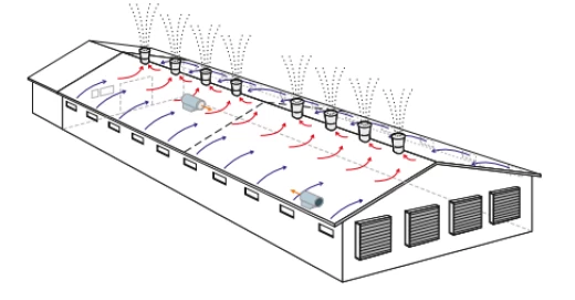 Базовый модуль ViperTouch 1520 7" без датчиков