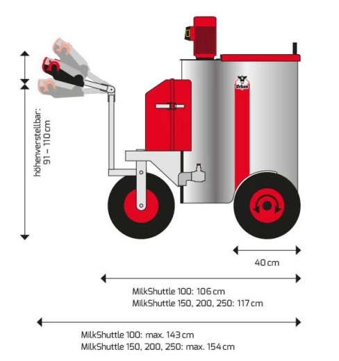 Молочное такси с пастеризацией и электроприводом, 250л