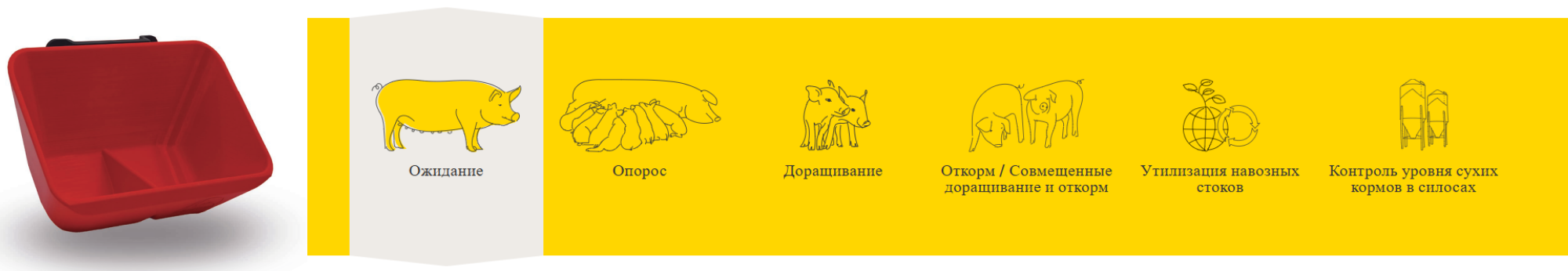 ROTECNA  расширяет модельный ряд кормушек